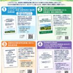 御船町の廃棄物処理のことを知るための4つの資料（チラシ）